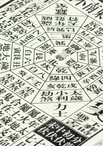 《通勝》的妙用
